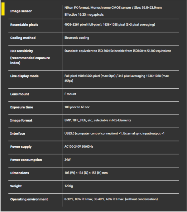 Nikon DS-Qi2 Camera specifications