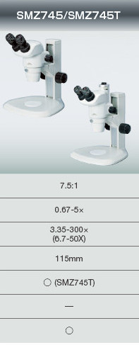 Nikon SMZ745-specifications