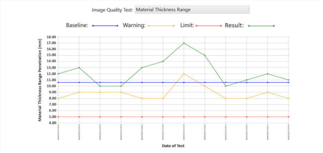 Inspect-X for 3D CT ASTM E2737E